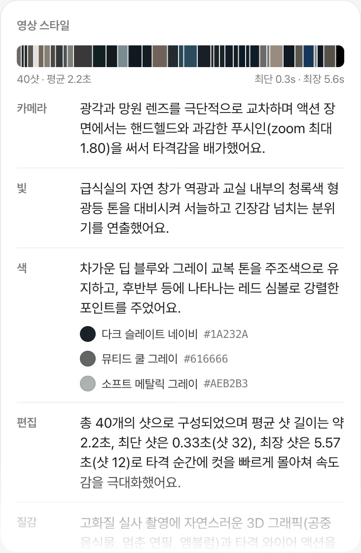영상 스타일 카드